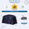 imageBed TentPortable Privacy Sleeping Bed CanopyBlackout 90 Drapes for Kids and AdultIndoor Space Tent with Breathable Large Mesh WindowsGalaxy
